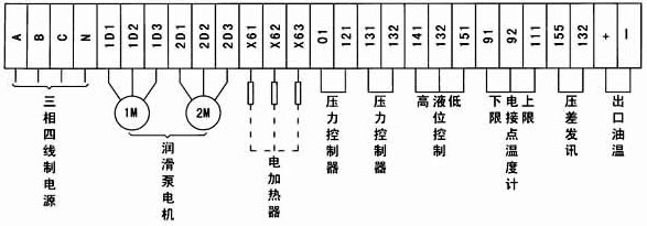 2,xyz-250g～1000g 稀油站电控箱外接端子接线图